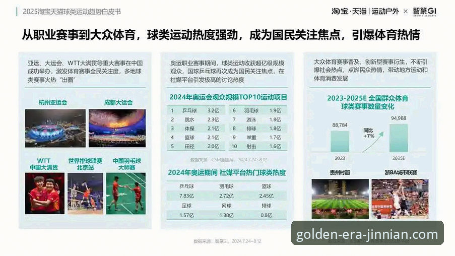 金年会APP好用吗下载不了怎么办 揭秘金年会体育APP:从“好用吗”到“下载不了”的深度解析与趋势前瞻