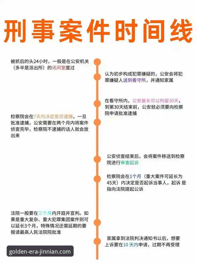 一场时代落幕的深度剖析：从恒大王朝到法庭审判的全程追踪